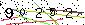 Veiligheids Code