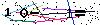 Veiligheids Code