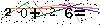 Veiligheids Code