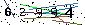 Veiligheids Code