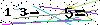 Veiligheids Code