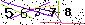 Apsaugos kodas
