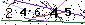 Veiligheids Code