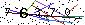 Veiligheids Code