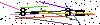 Veiligheids Code