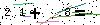 S�kerhets kod