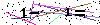Veiligheids Code
