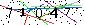 S�kerhets kod