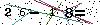 Veiligheids Code