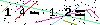 Veiligheids Code
