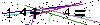Veiligheids Code