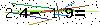 Veiligheids Code