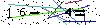 Veiligheids Code