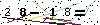 Veiligheids Code
