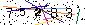 S�kerhets kod