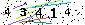 Veiligheids Code