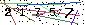 Veiligheids Code