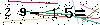 Veiligheids Code