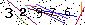 S�kerhets kod