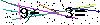 Veiligheids Code