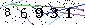 S�kerhets kod