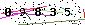 Veiligheids Code