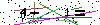 Veiligheids Code