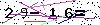 Veiligheids Code