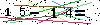 S�kerhets kod