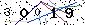 S�kerhets kod