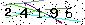 Veiligheids Code