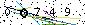 Veiligheids Code