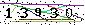 Veiligheids Code