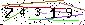 Veiligheids Code
