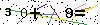 Veiligheids Code