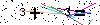 Veiligheids Code
