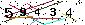 Veiligheids Code