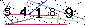 Veiligheids Code