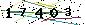 Veiligheids Code