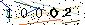Veiligheids Code