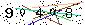 Veiligheids Code