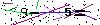Veiligheids Code