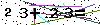 Veiligheids Code