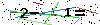 Veiligheids Code