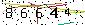 Veiligheids Code
