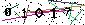 Veiligheids Code