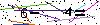 Veiligheids Code