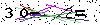 Veiligheids Code