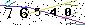 Veiligheids Code