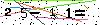 Veiligheids Code